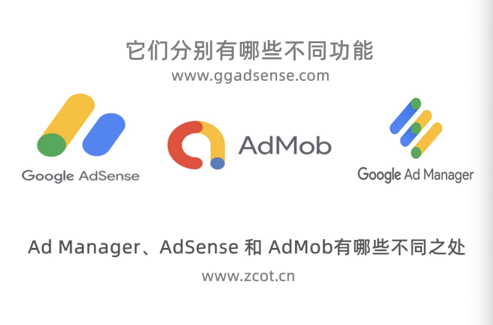 Ad Manager、AdSense 和 AdMob有哪些不同之处，它们分别有哪些作用-GG联盟挑战